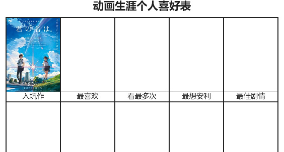 动画生涯个人喜好表网址入口链接