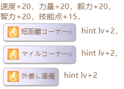 《赛马娘》第一红宝石隐藏事件触发条件