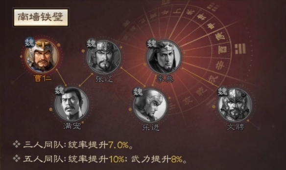 《三国志战棋版》满宠属性战法搭配推荐