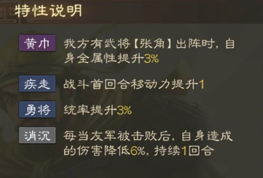 《三国志战棋版》张燕属性战法搭配推荐