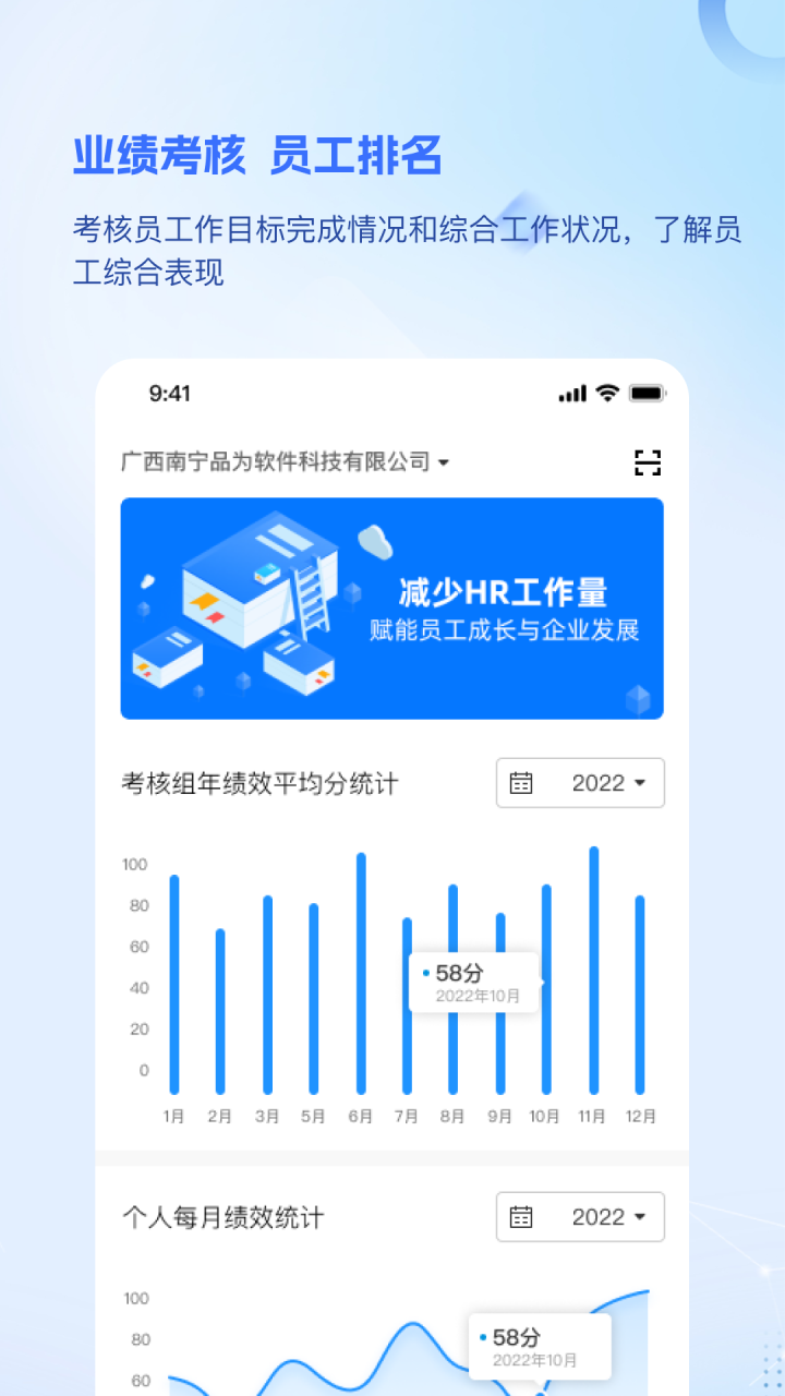 品为绩效考核app官方版图片1