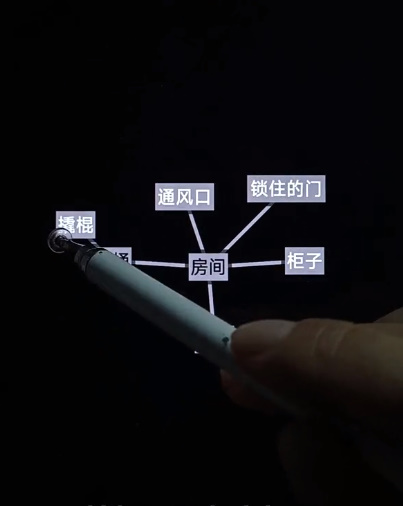 《文字地牢》第四关攻略图文一览