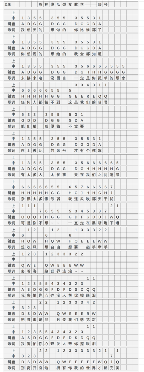 《原神》暗号琴谱简谱图片分享