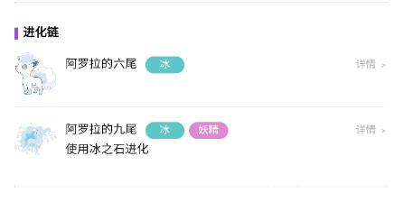 宝可梦朱紫阿罗拉的六尾属性介绍